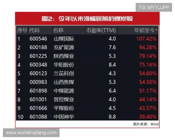 如何在极速百家乐中实现稳定盈利提升你的游戏策略和胜率技巧 如何在极速百家乐中实现稳定盈利提升你的游戏策略和胜率技巧